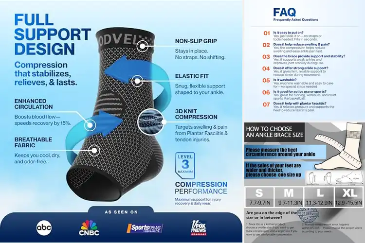 Detailed view of 10 Best Compression Sleeves for Ankle: Pain Free