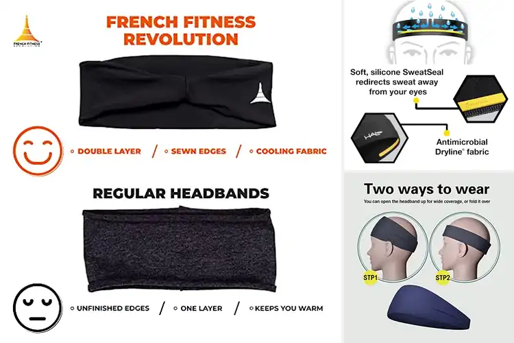 Detailed view of 10 Best Cycling Headbands for Sweat-Free Rides