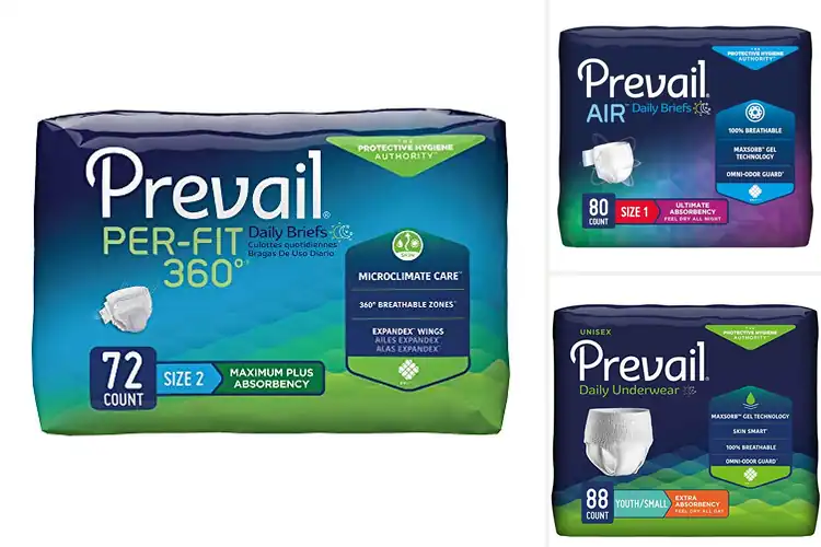 Detailed view of 10 Best Daily Briefs: Tips for Comfort & Confidence