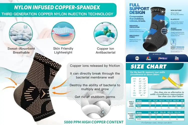 Detailed view of 10 Best Everyday Ankle Supports: Walk with Confidence
