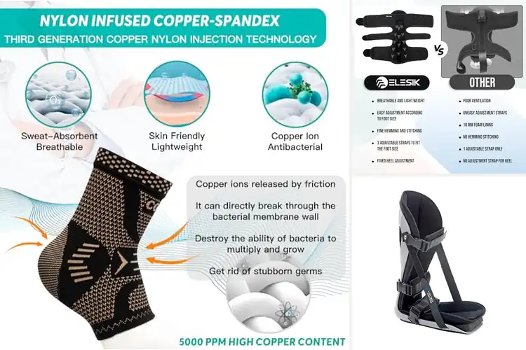 Detailed view of Plantar Fasciitis Braces: 10 Best for Pain Relief