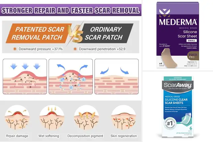 Detailed view of 10 Best Scar Reducing Bandages: Faster Healing, Fewer Scars