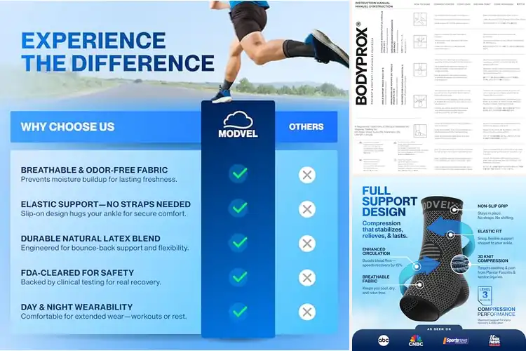 Detailed view of 10 Best Stabilizing Ankle Wraps: Find Yours